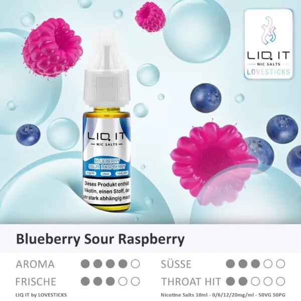 Lovesticks LIQ IT Blueberry Sour Raspberry