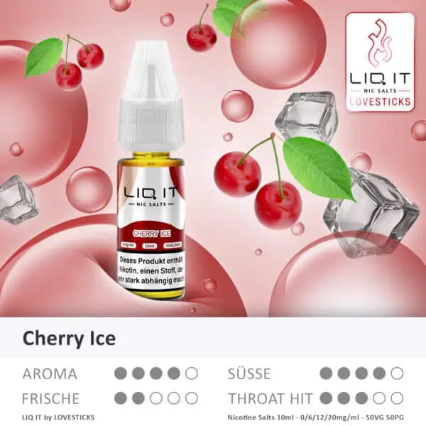 Lovesticks LIQ IT Cherry Pomegranate