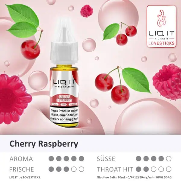 Lovesticks LIQ IT Cherry Raspberry