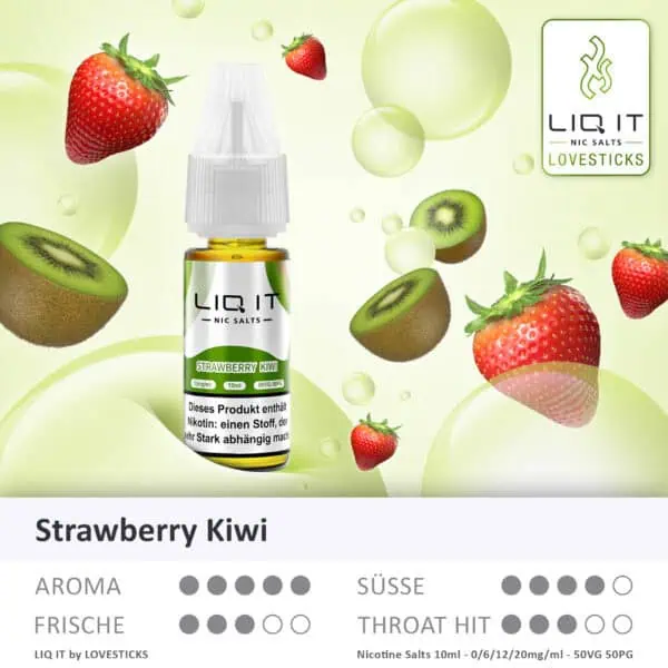 Lovesticks LIQ IT Strawberry Kiwi