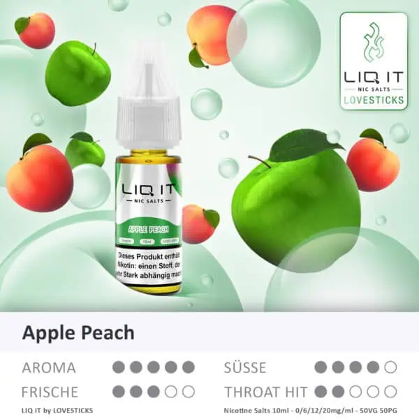 Lovesticks LIQ IT Apple Peach