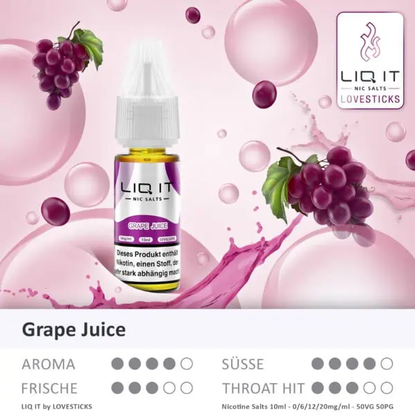 Lovesticks LIQ IT Grape Juice