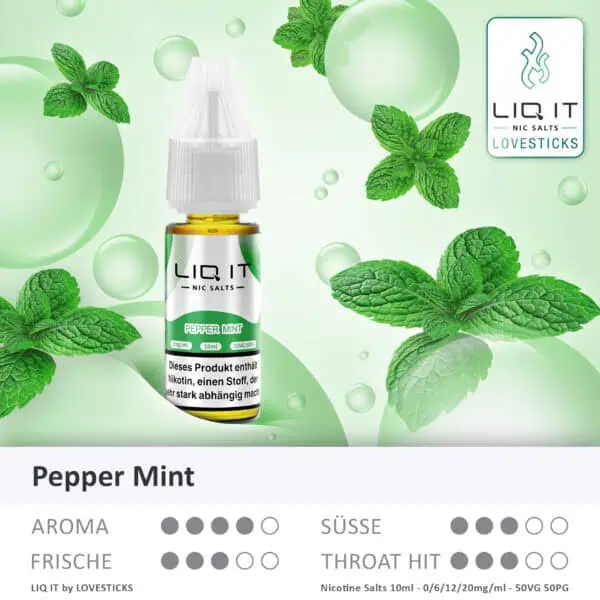 Lovesticks LIQ IT Pepper Mint