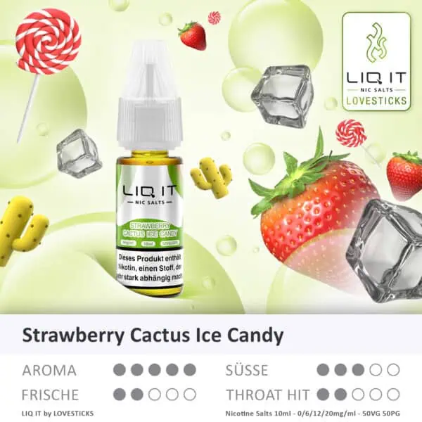 Lovesticks LIQ IT Strawberry Cactus Ice Candy